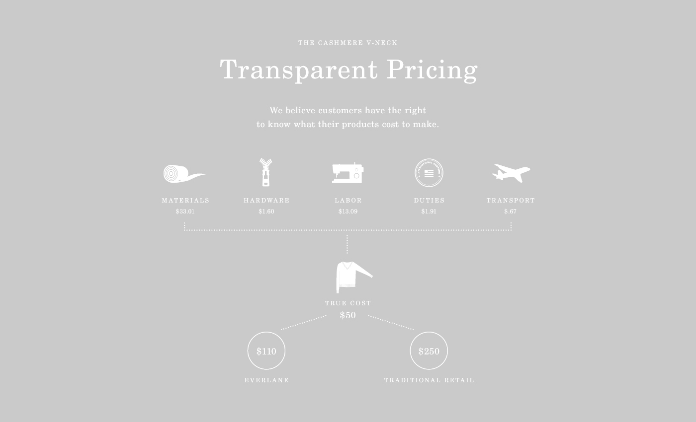Journey Framework